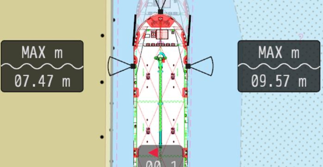 New AlphaMINDS River application by JRC/Alphatron Marine