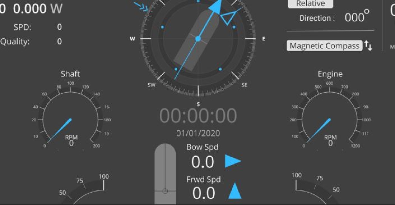OpenBridge consortium by JRC/Alphatron Marine