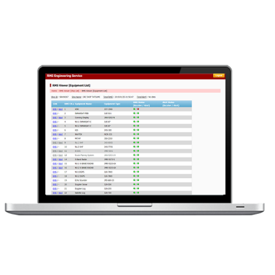 Remote Maintenance System (RMS)
