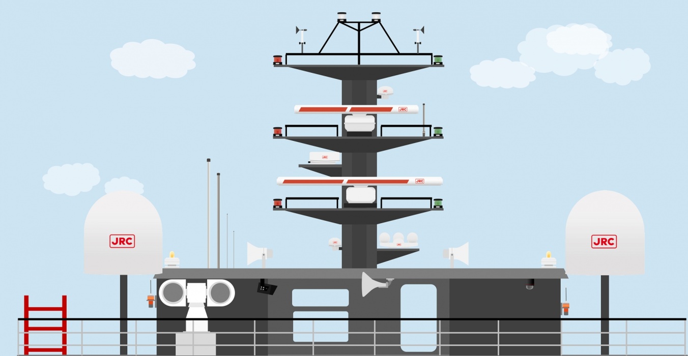 ProLine – total wheelhouse package for the marine professional